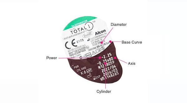 Dailies Total1 for Astigmatism contact lenses close up