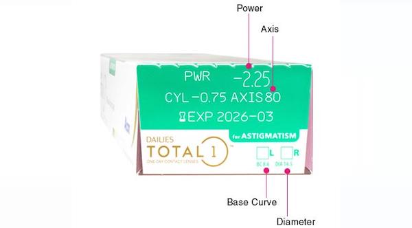 Dailies Total1 for Astigmatism 30 Pack packaging box