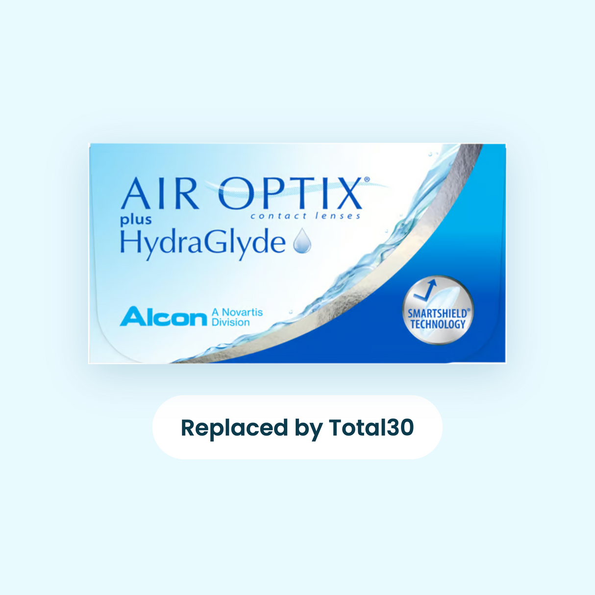 Air Optix Plus HydraGlyde 6 Pack – Discontinued