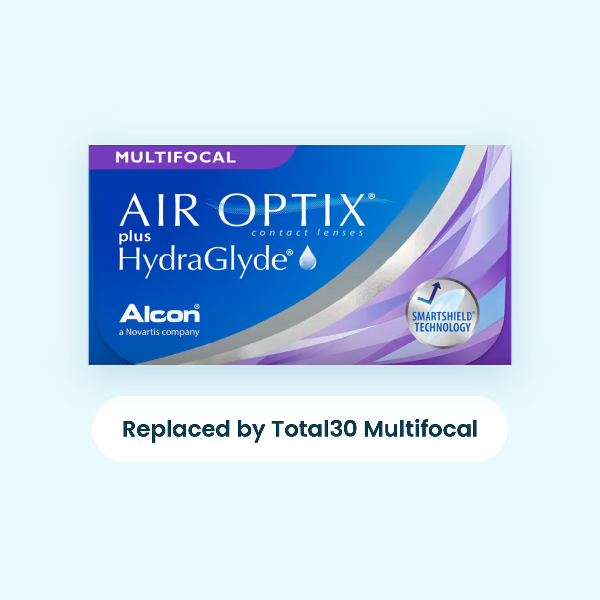 Air Optix Plus HydraGlyde Multifocal 6 pack – Discontinued